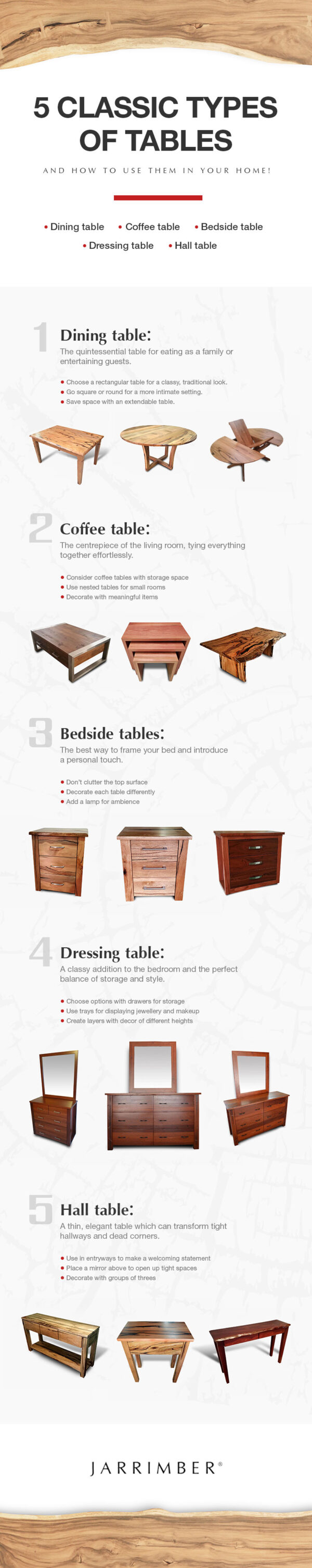 How to Use the 5 Classic Types of Tables in Your Home!